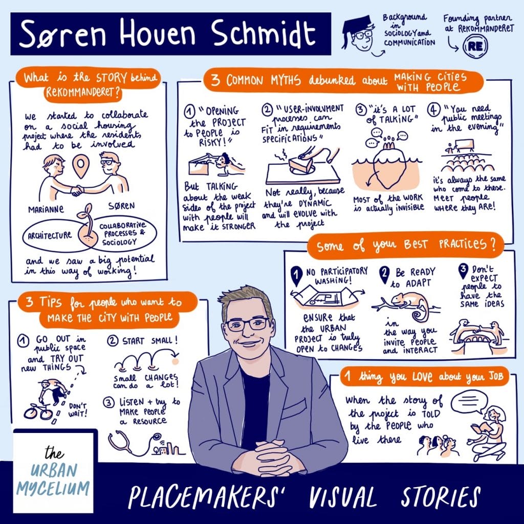 Søren Houen Schmidt Placemakers Visual Stories