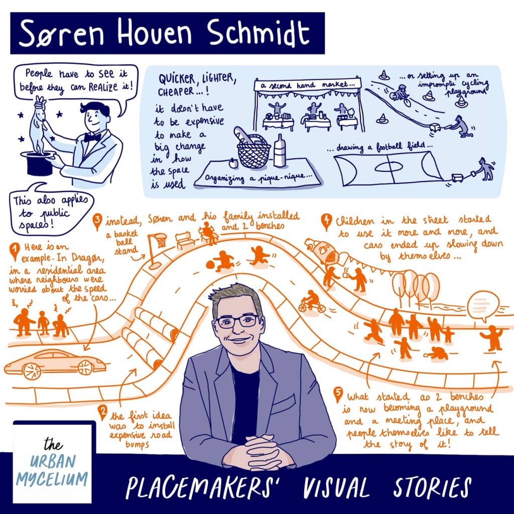 Søren Houen Schmidt Placemakers Visual Stories